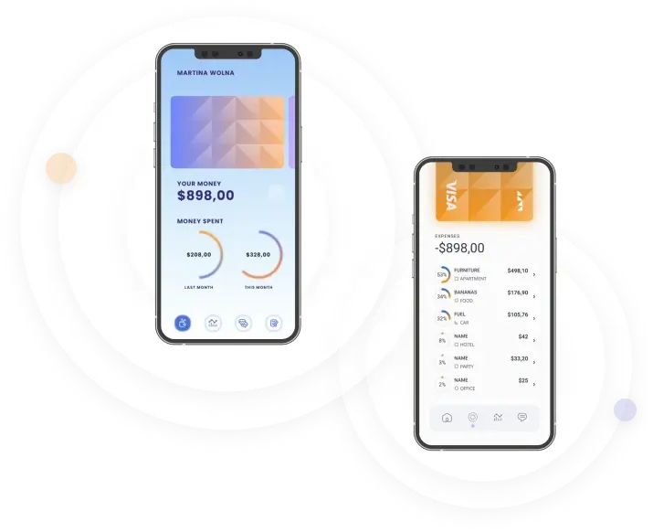 Cumbre Relmar - Enhance Your Trading Skills With Cumbre Relmar